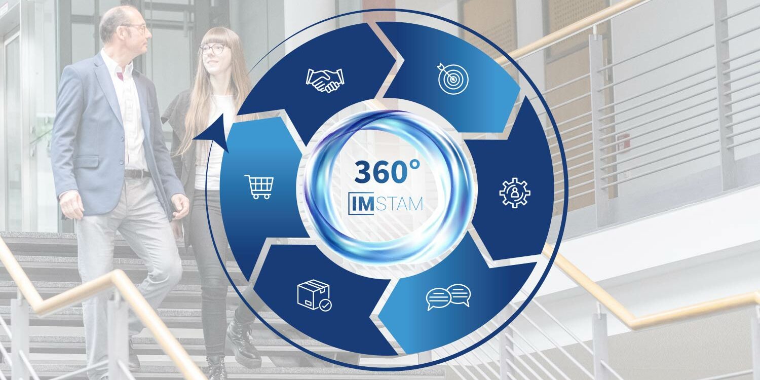 360-grad-imstam